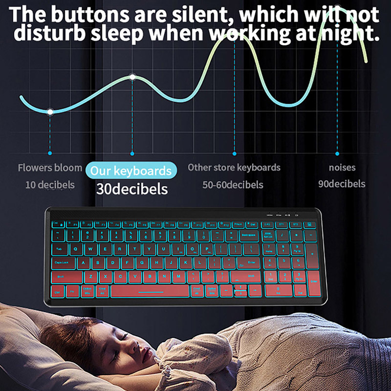 ชุดแป้นพิมพ์และเมาส์ไร้สายแบบเ - Gaming Keyboard And Mouse Combo Wireless บทวิจารณ์และราคา