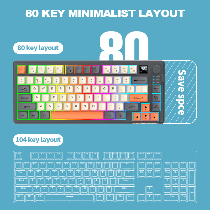 2.4G ชุดคีย์บอร์ดและเมาส์ไร้สา - Gaming Keyboard And Mouse Combo Wireless บทวิจารณ์และราคา