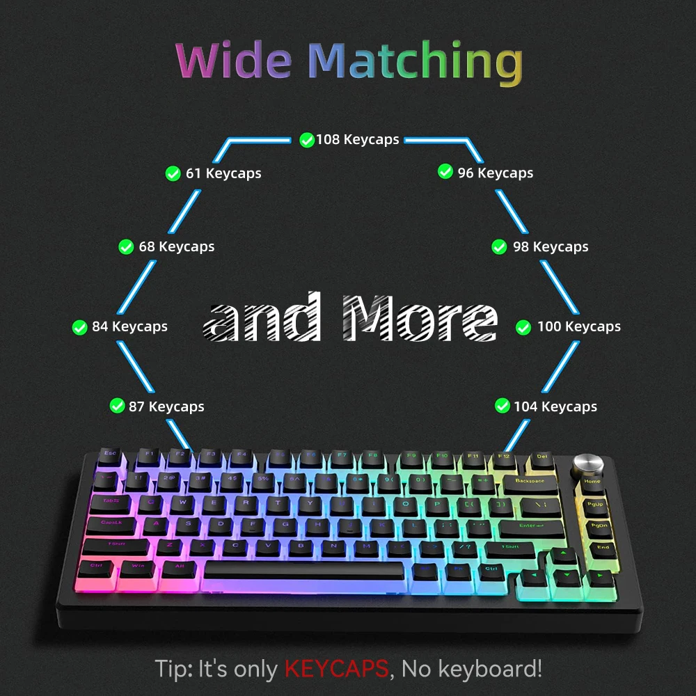 ใหม่พุดดิ้ง PBT Keycaps 129 คี - Keyboard Gaming Mac บทวิจารณ์และราคา