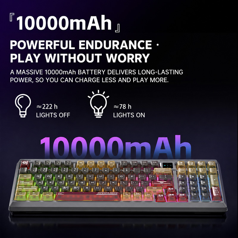ชุดคีย์บอร์ดและเมาส์แบบมีสายแล - Gaming Keyboard And Mouse Combo Wireless บทวิจารณ์และราคา