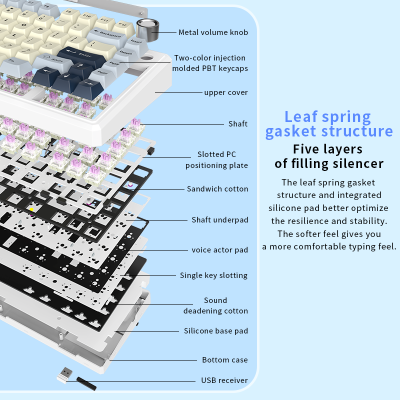แป้นพิมพ์มัลติฟังก์ชั่น9ปุ่มตั - Gaming Keyboard Brand บทวิจารณ์และราคา