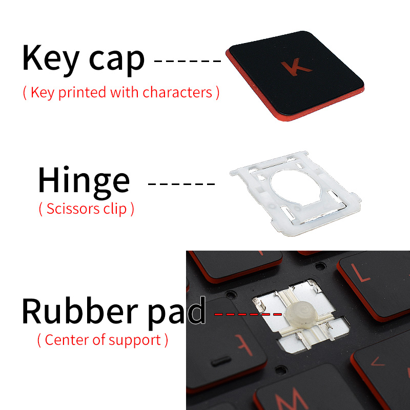 ฝาครอบปุ่มกดและบานพับสำหรับเปล - Gaming Keyboard Hp บทวิจารณ์และราคา