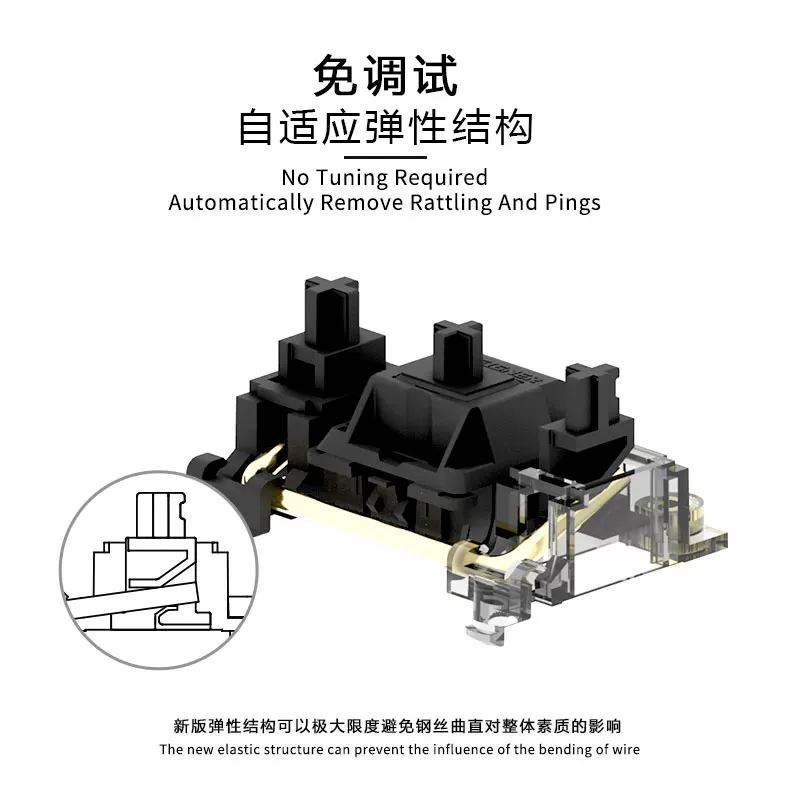 ตัวปรับระดับแบบสกรูสำหรับ PCB  - Stabilizer Screw In บทวิจารณ์และราคา