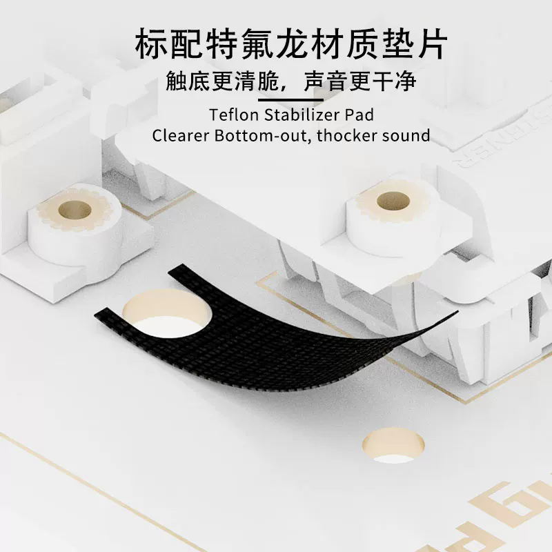 ตัวปรับระดับแบบสกรูสำหรับ PCB  - Stabilizer Screw In บทวิจารณ์และราคา